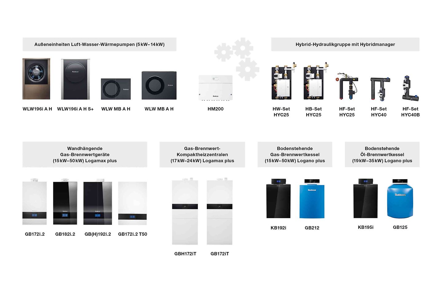 Portfolio_Hybridkommunikation_v3