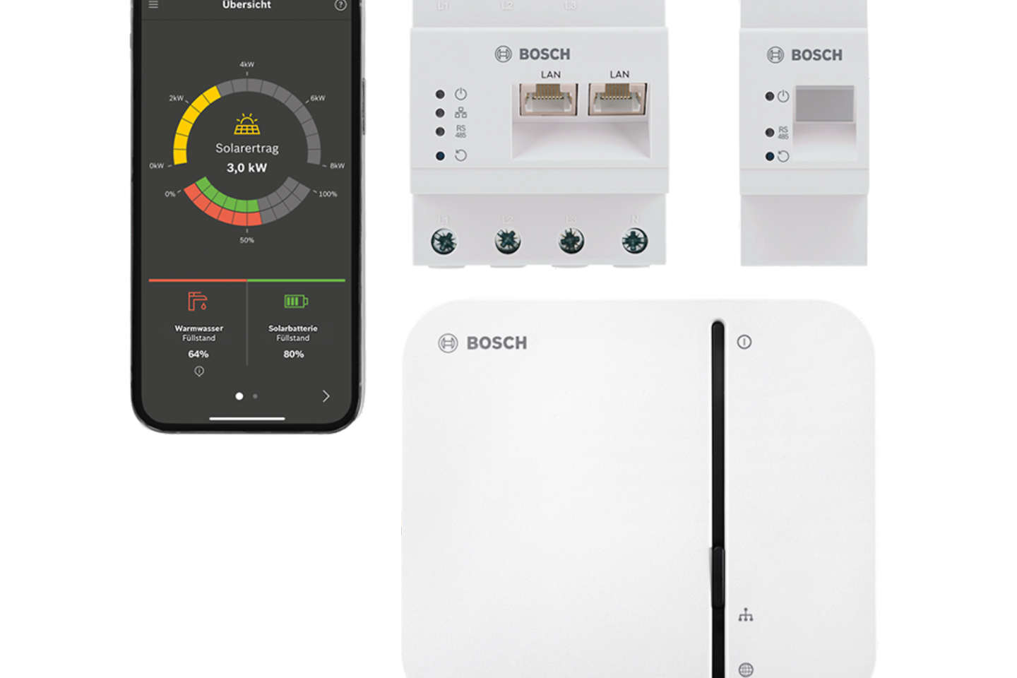 Energiemanagement MyEnergyMaster Buderus 